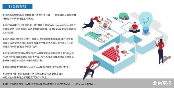 蚂蚁双线竞速稳定币