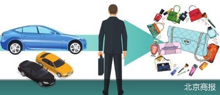 从造车到卖包 雷诺CEO空降开云