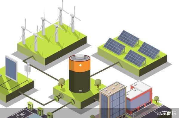 黑芝麻跨界储能收警示函