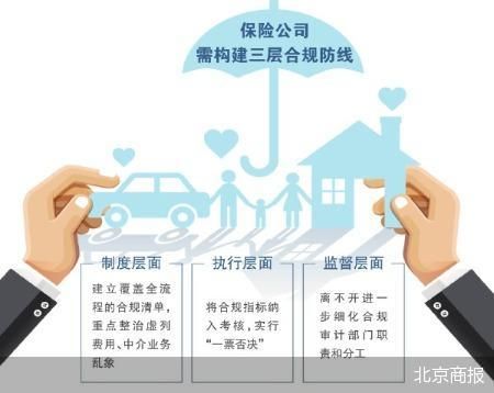 增资输血高管补位 三峡人寿谋逆袭