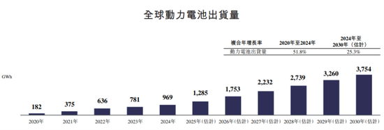 3年亏了8亿!酒店送餐机器人 其实是在送钱