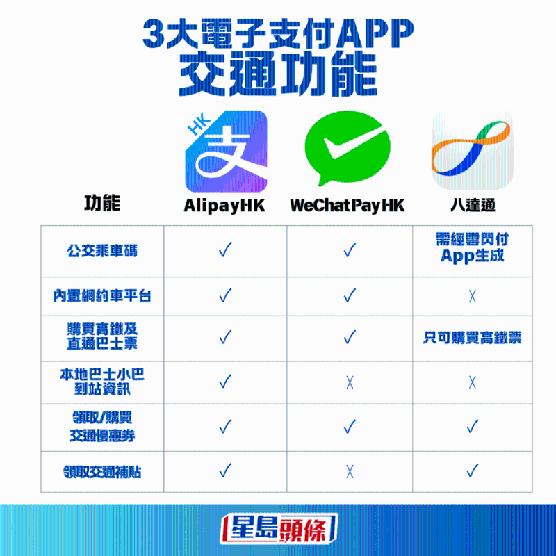 AlipayHK_11_