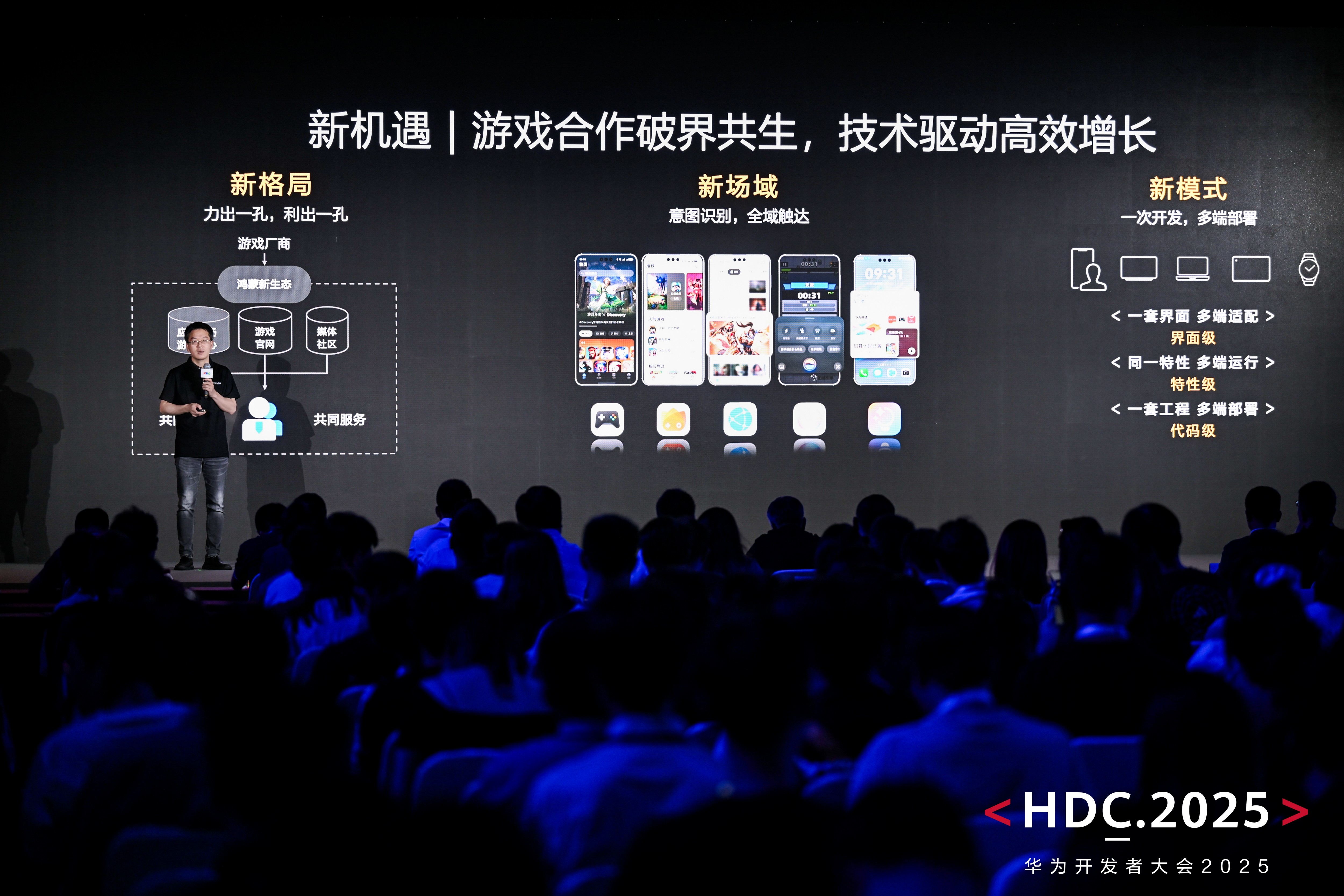 HDC 2025游戏服务分论坛：新机遇、新体验、新服务赋能游戏产业 