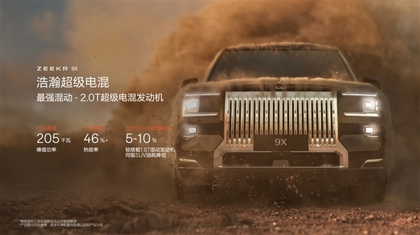 坐实“杭州湾库里南”!极氪9X纯白版官图公布:一眼尊贵