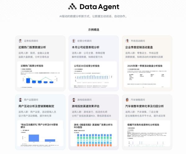 火山引擎Data Agent体验中心正式上线！企业级AI数据专家触手可及 