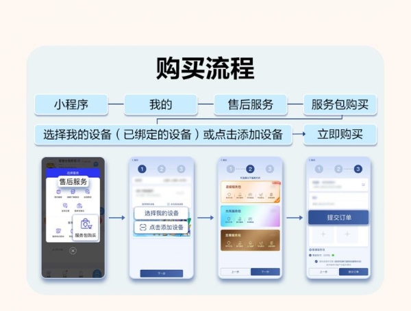 “焕”醒亮度，“包”您满意！爱普生家用投影机换灯服务包全新上线