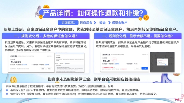  「政策开放麦」六大政策升级助力商家大促增长