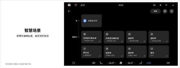 全新小艺上车鸿蒙智行尊界S800，启领智慧出行新范式