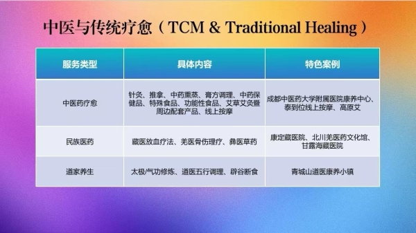  “情绪经济共同体 世界疗愈目的地”2025首届西部疗愈产业生态博览会即将盛大启幕