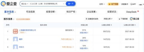 夏至来吃瓜，爱企查带你揭秘2025年上半年热瓜背后的商业版图！