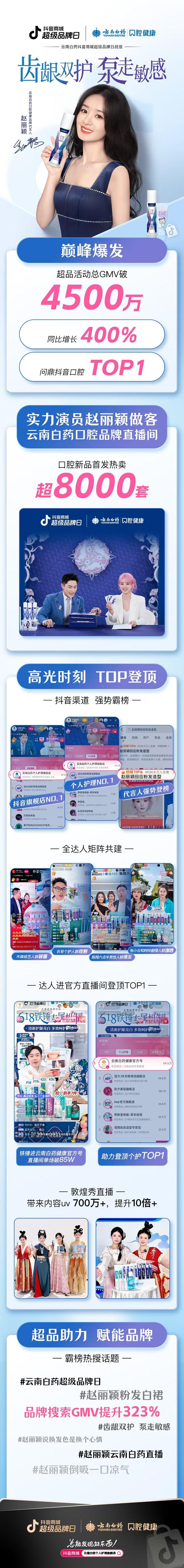 短直一体化推新品，云南白药「齿龈双护，泵走敏感」上市即引爆