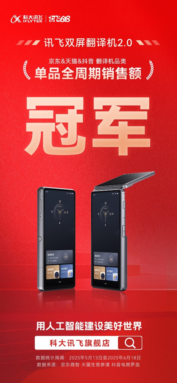 今年618，科大讯飞翻译机、录音笔双双霸榜，蝉联冠军！ 