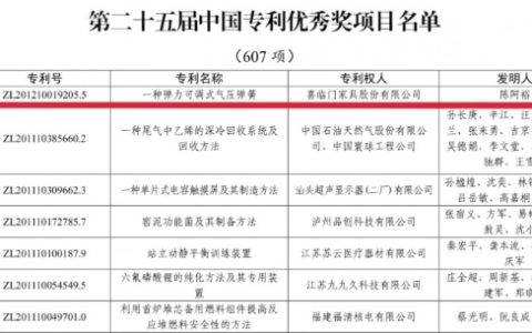 CONTENT42bbef504e5195ef