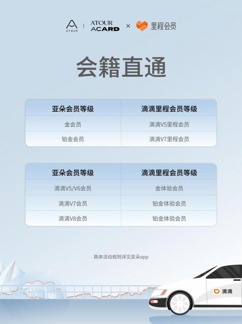 亚朵携手滴滴推出联名会员,权益互通构建高品质用户体验闭环