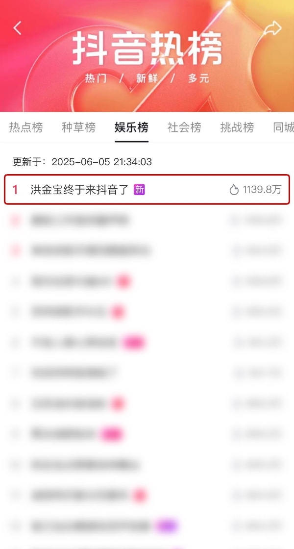  父亲节站上C位：抖音商城「首届炫父大赛」启动！为多品类商家拓场提效