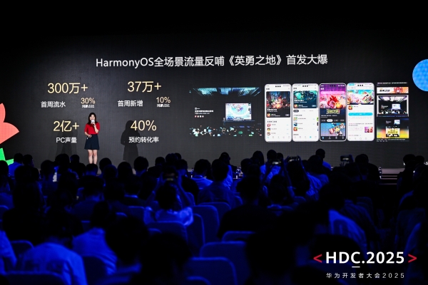 HDC 2025游戏服务分论坛：新机遇、新体验、新服务赋能游戏产业 