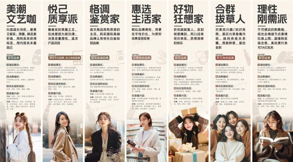 愈卷愈烈的美妆行业,人群营销如何成为品牌破圈增长的“金钥匙”?