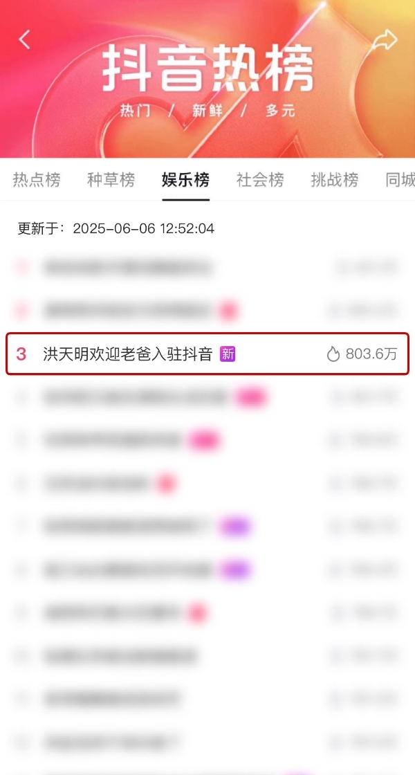  父亲节站上C位：抖音商城「首届炫父大赛」启动！为多品类商家拓场提效