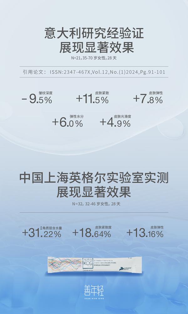 解锁肌肤年轻密码！善年轻氨基酸饮品了