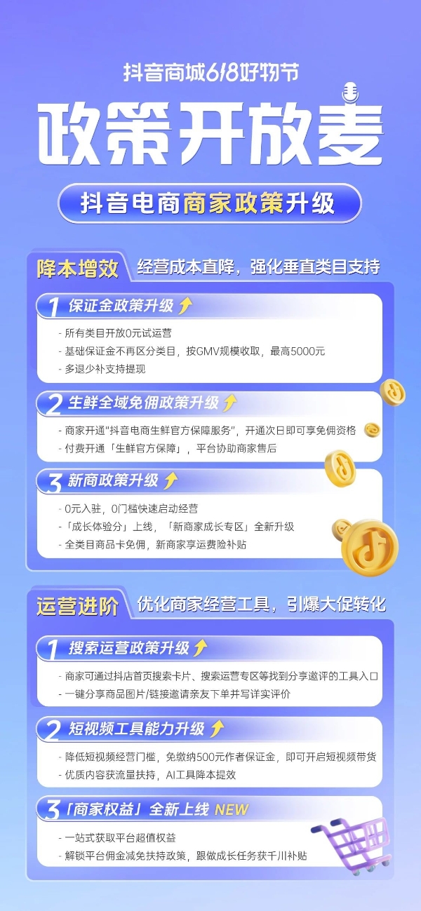 「政策开放麦」六大政策升级助力商家大促增长