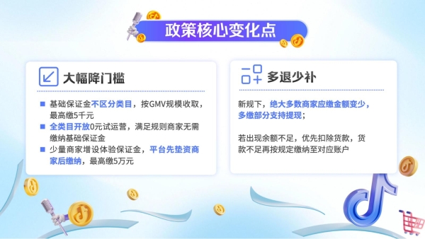  「政策开放麦」六大政策升级助力商家大促增长