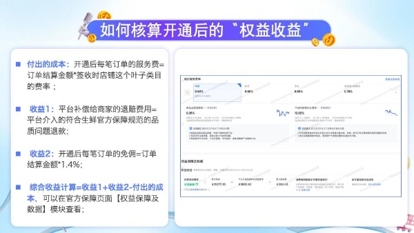  「政策开放麦」六大政策升级助力商家大促增长