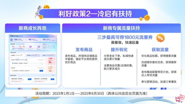  「政策开放麦」六大政策升级助力商家大促增长
