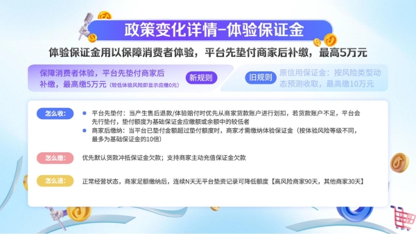 「政策开放麦」六大政策升级助力商家大促增长