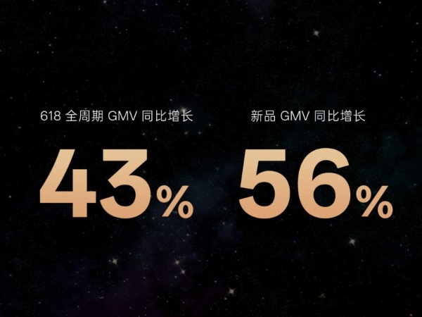 未来智能618新品GMV同比增长56%，AI耳机霸榜背后的“实用主义”逻辑