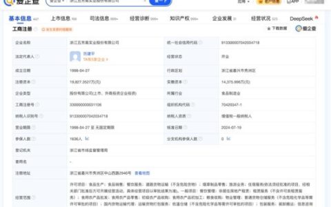 爱企查节后盘点：粽子百味争艳，哪个品牌最得你心？