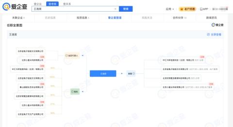 夏至来吃瓜，爱企查带你揭秘2025年上半年热瓜背后的商业版图！