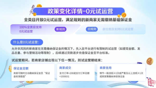  「政策开放麦」六大政策升级助力商家大促增长