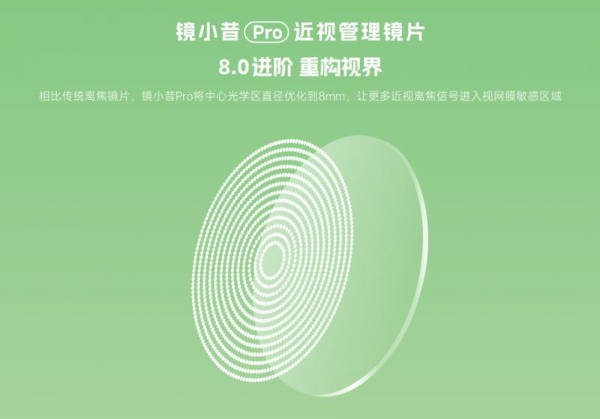 镜小昔 Pro：引领微透镜近视离焦技术进入 8.0 时代