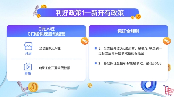  「政策开放麦」六大政策升级助力商家大促增长