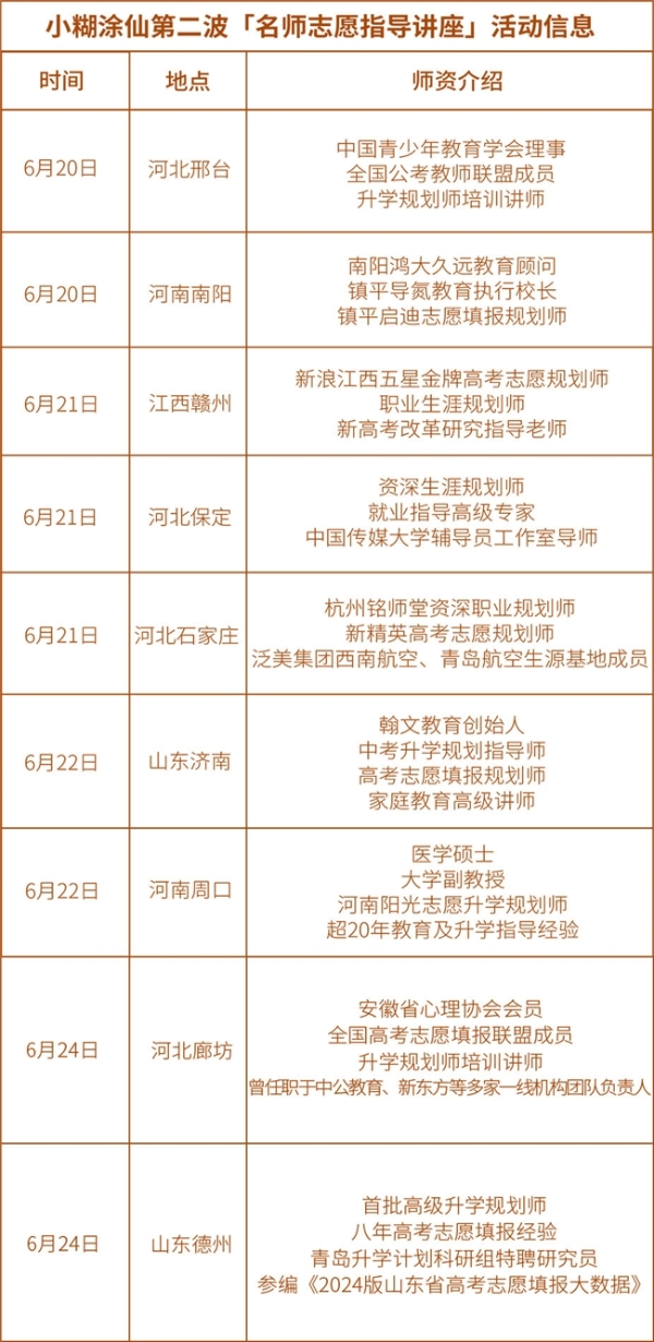 小糊涂仙化身“志愿军师”，升学宴第一杯酒，盛满全家幸福