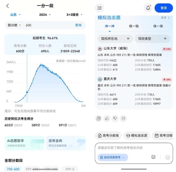 3.png 选错专业后悔四年?华为浏览器高考频道教你精准匹配兴趣与就业!