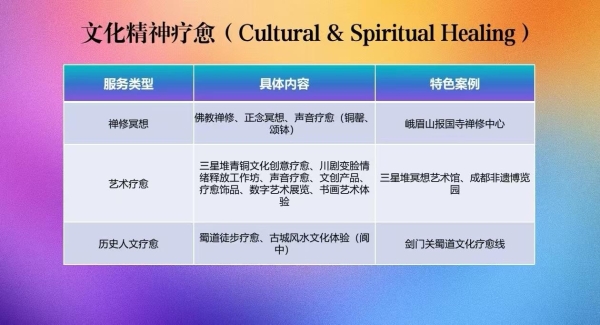  “情绪经济共同体 世界疗愈目的地”2025首届西部疗愈产业生态博览会即将盛大启幕