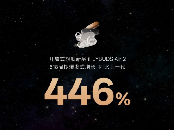 未来智能618新品GMV同比增长56%，AI耳机霸榜背后的“实用主义”逻辑