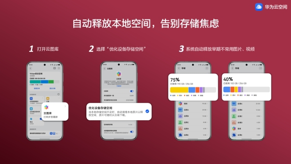 WechatIMG12784.jpg 图片视频无忧存储,618订阅华为云空间助你告别存储焦虑