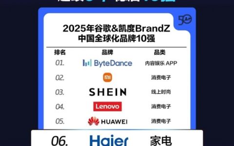 CONTENTeae8d749c7069e98