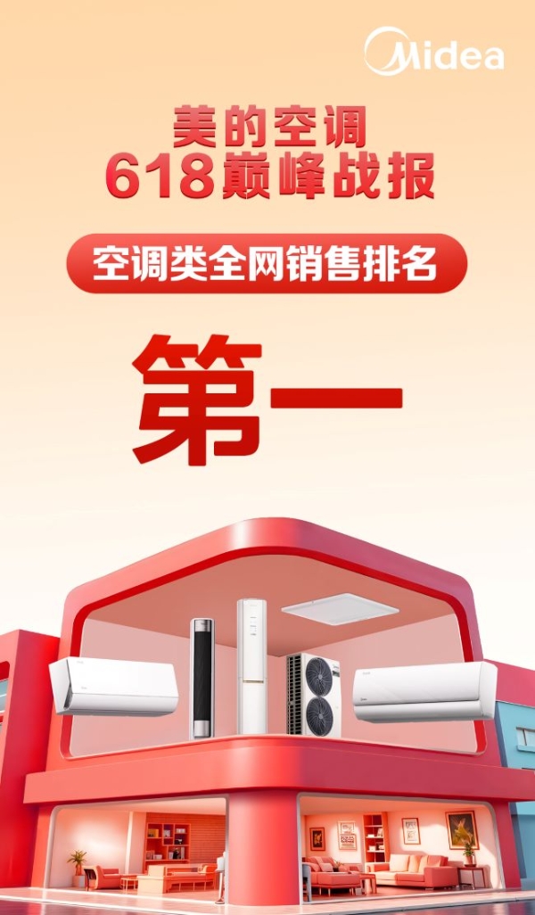 1.jpg 618见证硬实力!美的空调40年深耕稳居行业第一!