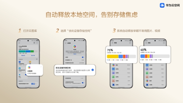 华为Pura 80系列首销，领Petal One权益，让影像创作不受限