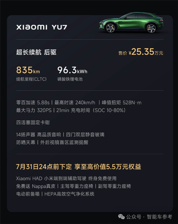 小米YU7上市3分钟爆单20万台！余承东出手：2万补贴智界