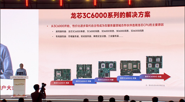 最高64核心128线程！龙芯3C6000系列处理器正式发布：性能可达至强8380