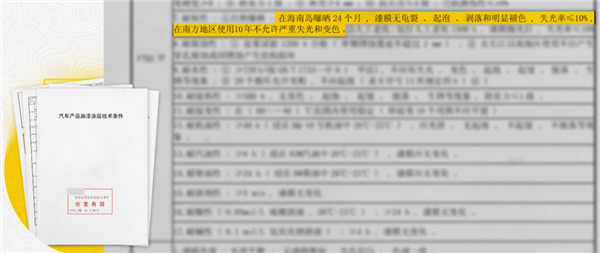 我花30万买台车 还要担心它被晒坏吗