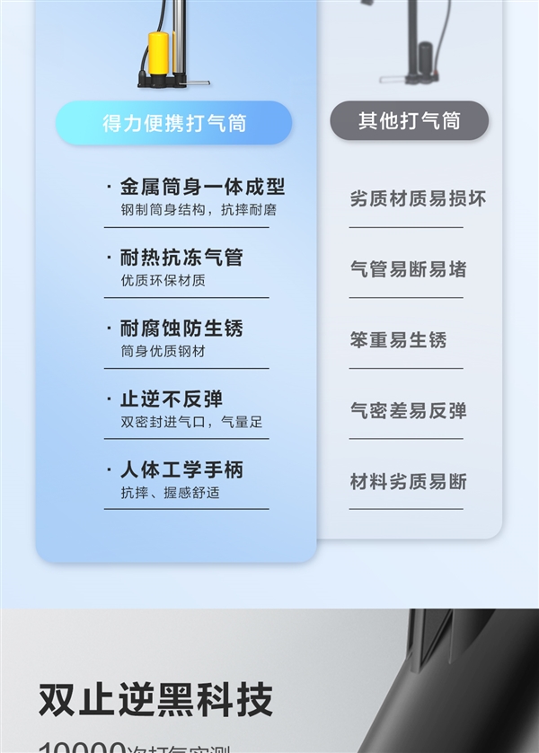 1秒出气 大人小孩都会用:得力打气筒11.8元官方发车