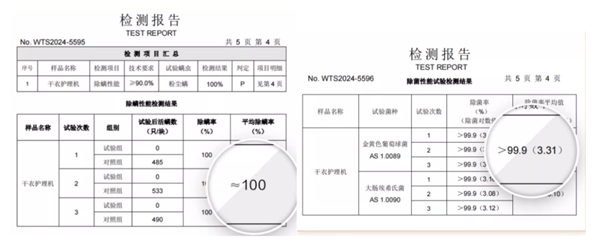 这个北方人嫌弃的家电：被误解太久了