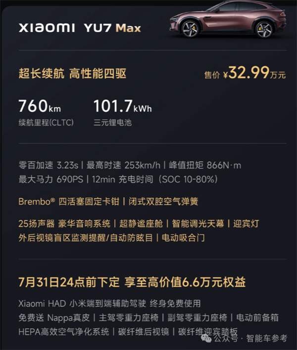 小米YU7上市3分钟爆单20万台！余承东出手：2万补贴智界