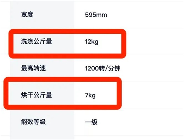 这个北方人嫌弃的家电：被误解太久了