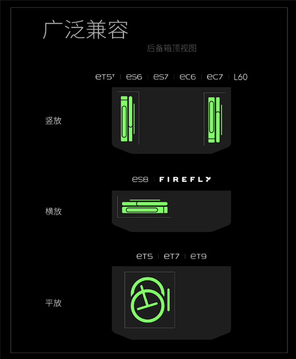 自重仅12.5公斤 蔚来ZERO碳纤维智能折叠电单车开订:7999元